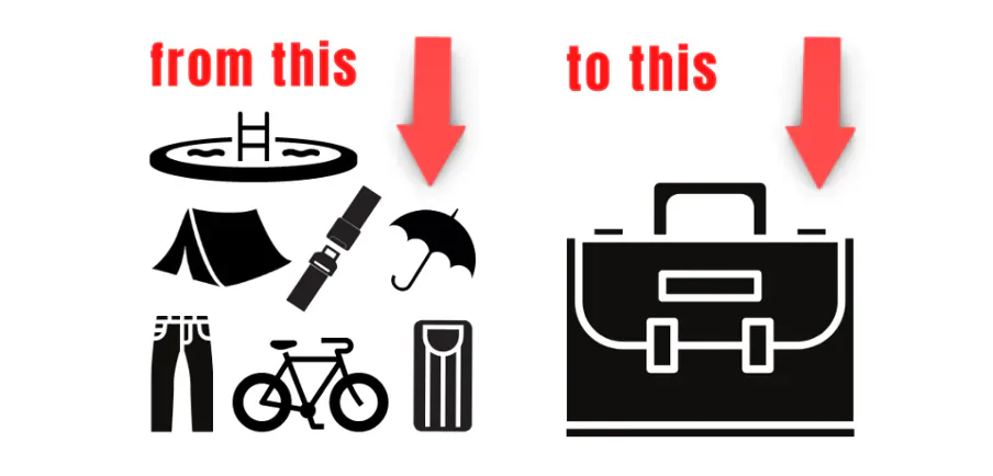 A diagram showing discarded materials being reused to make a bag.
