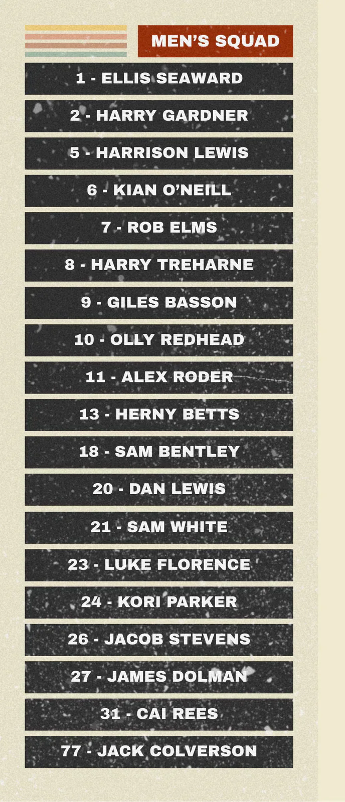 Cardiff men's football squad graphic from the printed Varsity report.